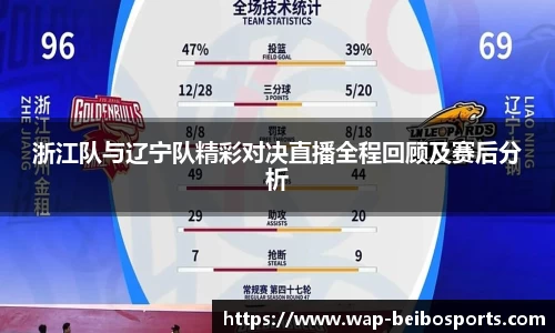 浙江队与辽宁队精彩对决直播全程回顾及赛后分析