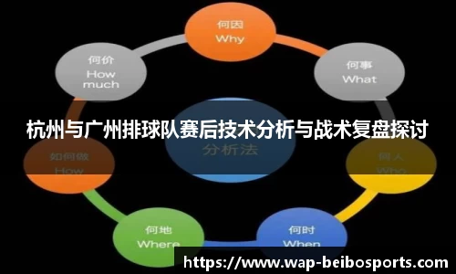 杭州与广州排球队赛后技术分析与战术复盘探讨