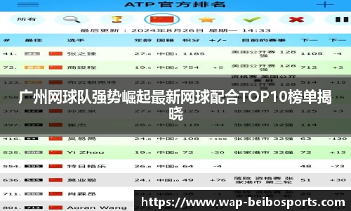 广州网球队强势崛起最新网球配合TOP10榜单揭晓
